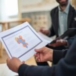 digital content mapping report creators