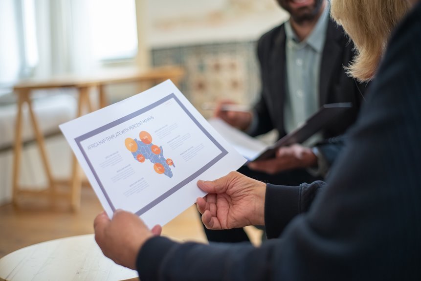digital content mapping report creators