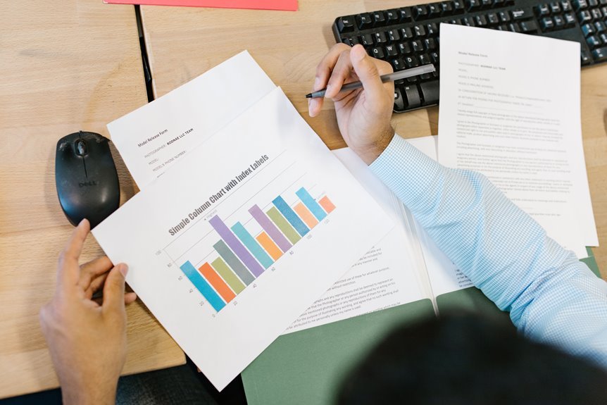 digital footprint evaluation report identifiers