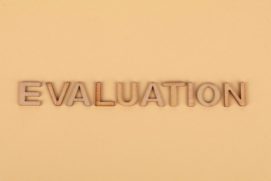online identity pattern evaluation summary