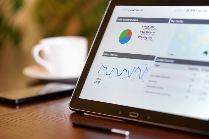 web content signal analysis capture